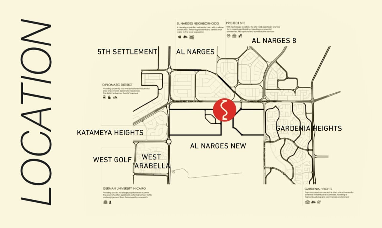 Olin New Cairo